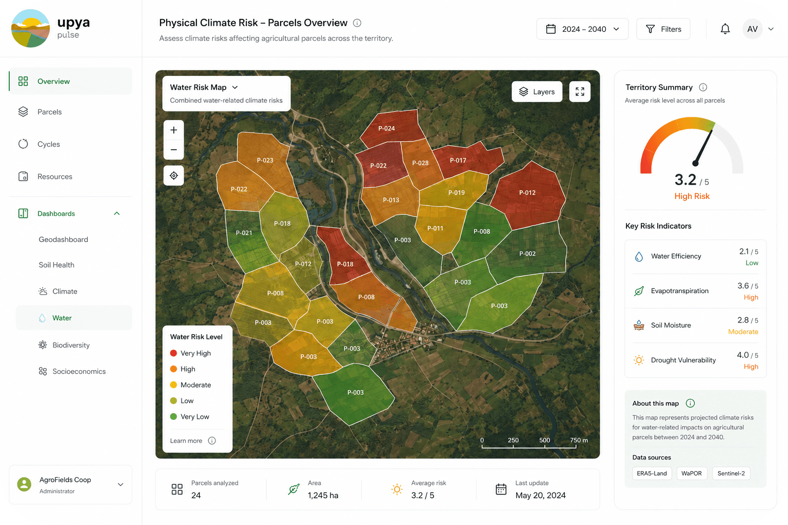 UpyaPulse physical climate risk diagnostic dashboard